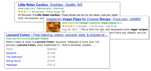 Google rich snippets